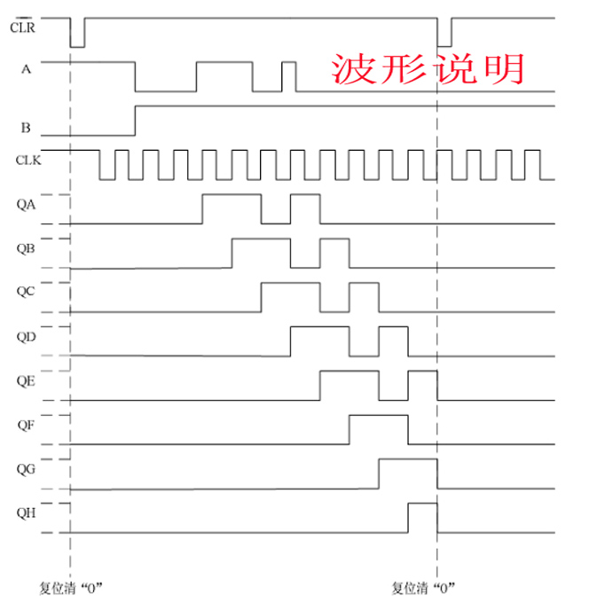 74HC164应用006副本.jpg